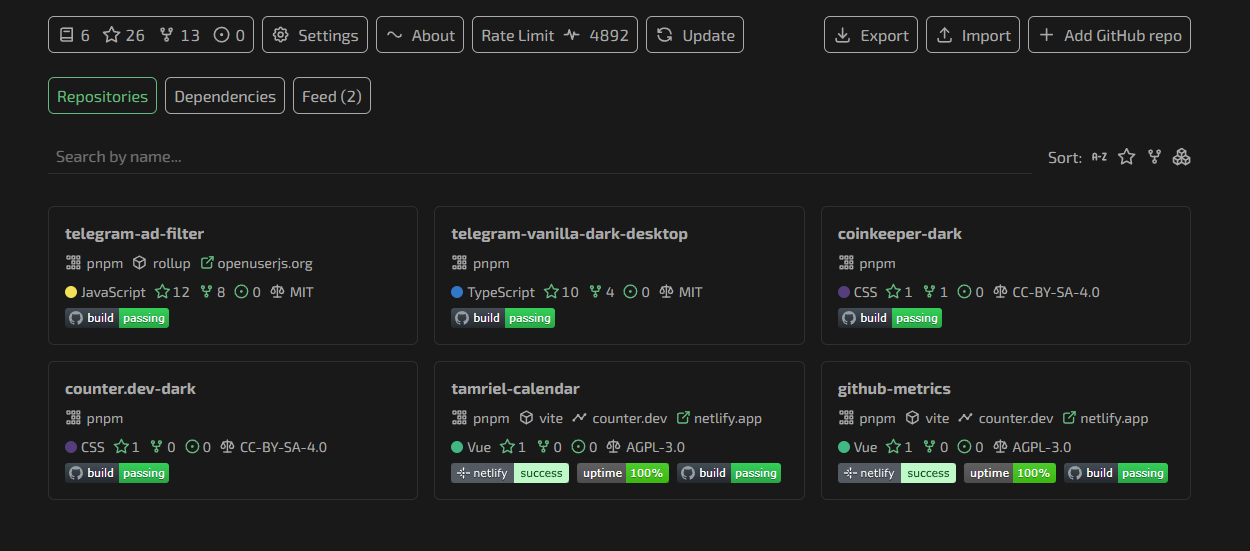 Карточки со списком пет-проектов